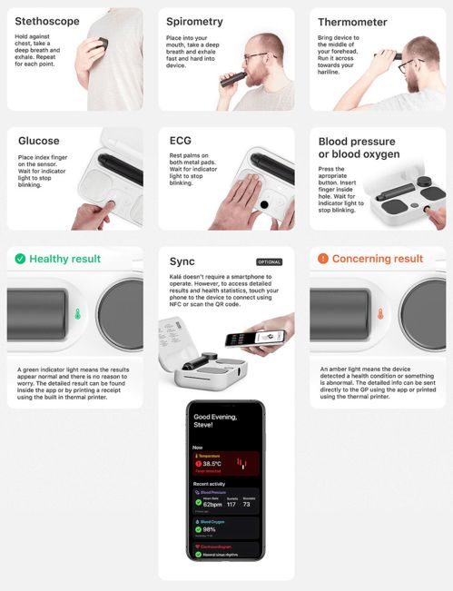 健康衛士 全天候智能健康監測與個性化服務設計